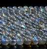 Natural Labradorite Gemstone Grade AAA Round 4MM 5MM 6MM 7MM 8MM 9MM 10MM 11MM 12MM 13MM 14MM Loose Beads (D231 D232)