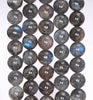 8MM Dark Blue Labradorite Gemstone Grade AA Round Loose Beads 7.5 inch Half Strand (80003914-B99)